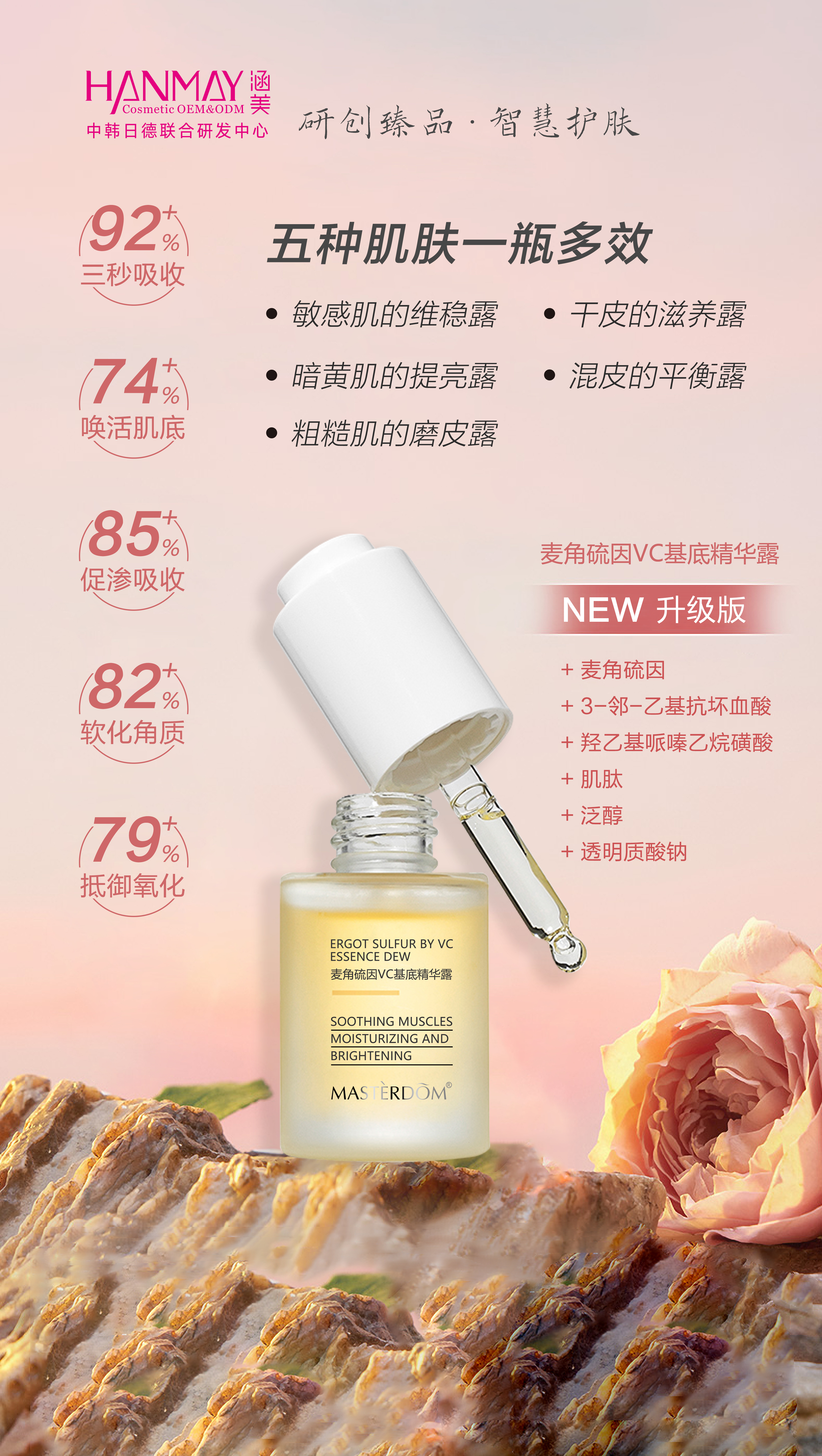 麥角硫因VC基底精華露